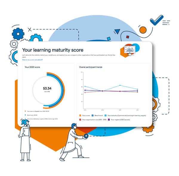 Learning Performance Benchmark